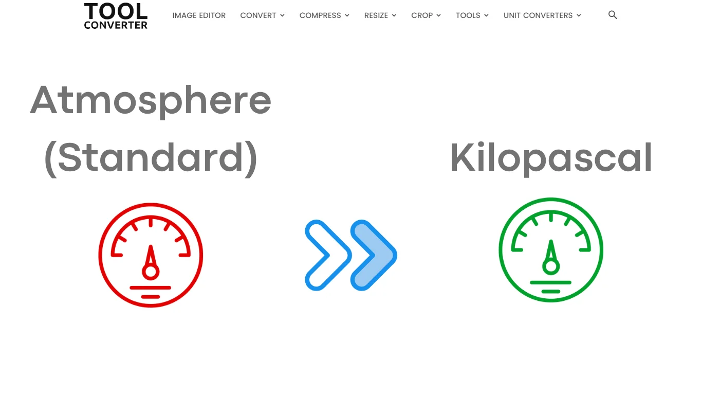 Atmosphere Standard To Kilopascal Converter atm To KPa 