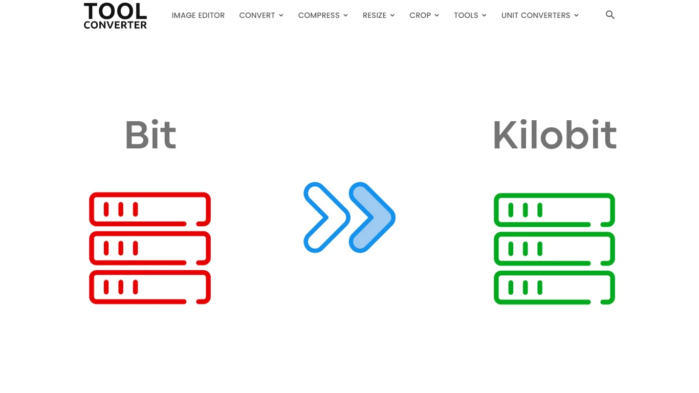Bit To Kilobit Converter b To Kb 