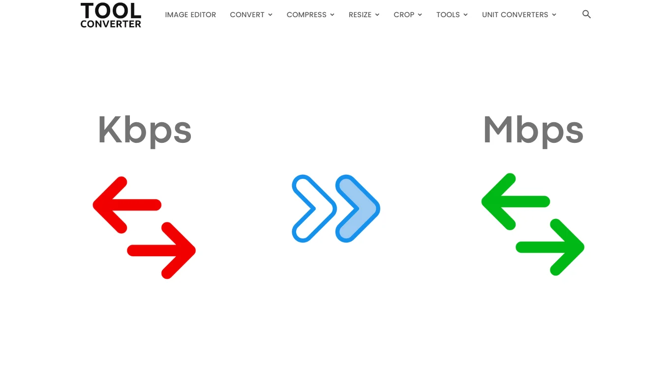 kbps-to-mbps-converter-kbps-to-mbps