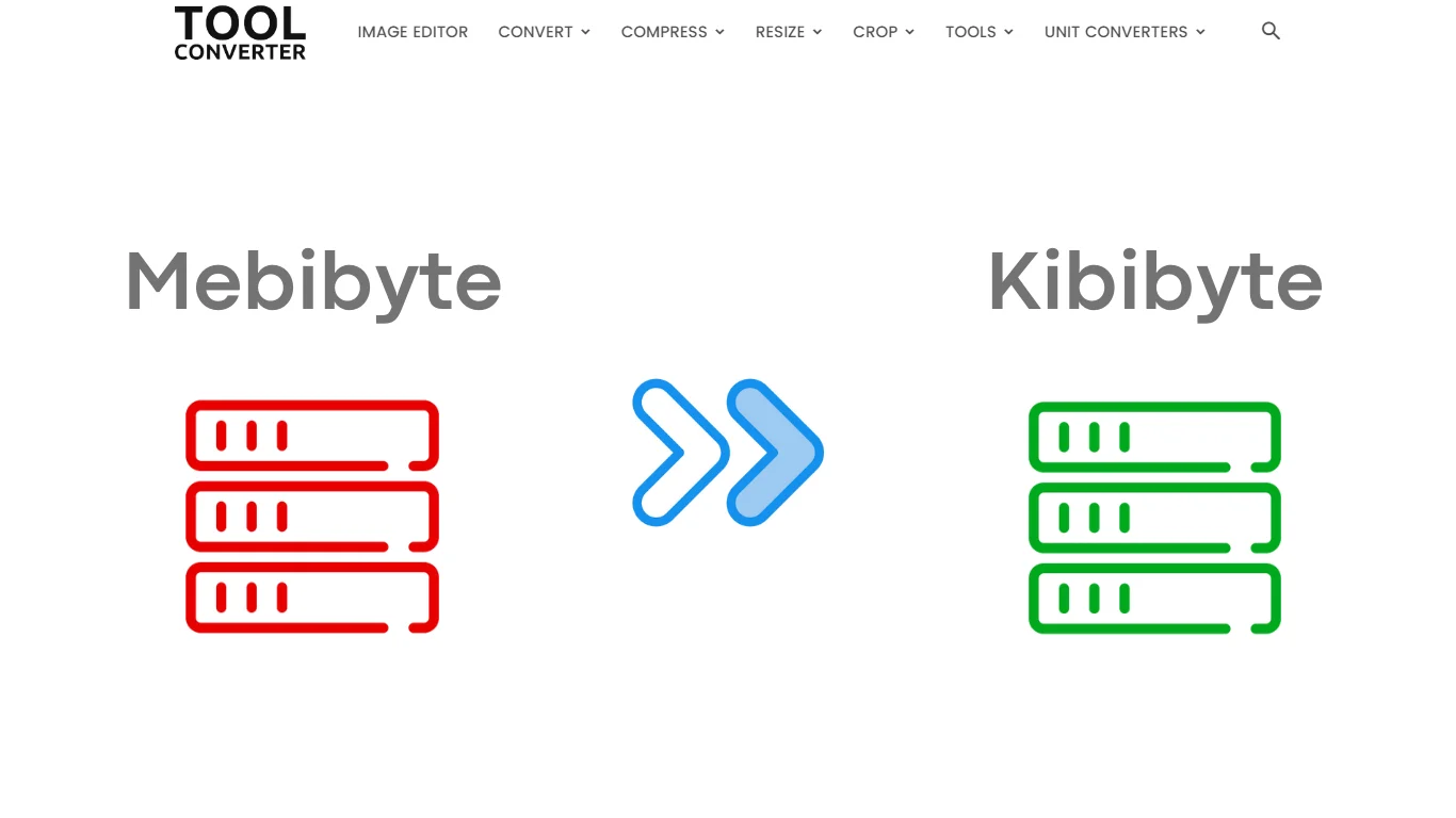 mebibyte to kibibyte converter