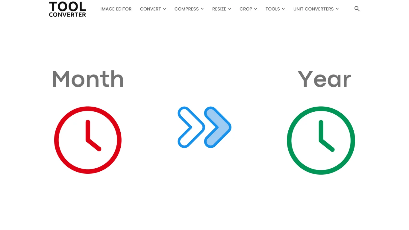 Year To Day Converter