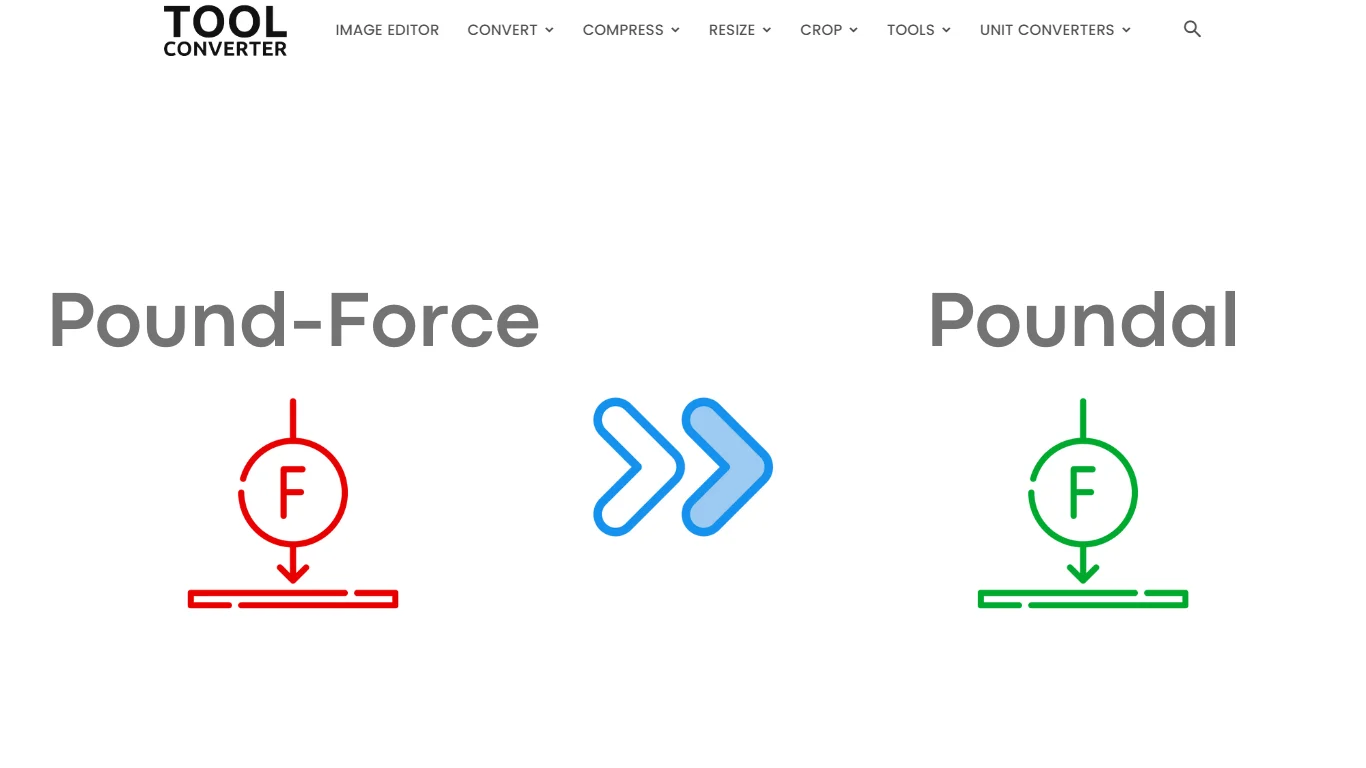 pound force to poundal converter