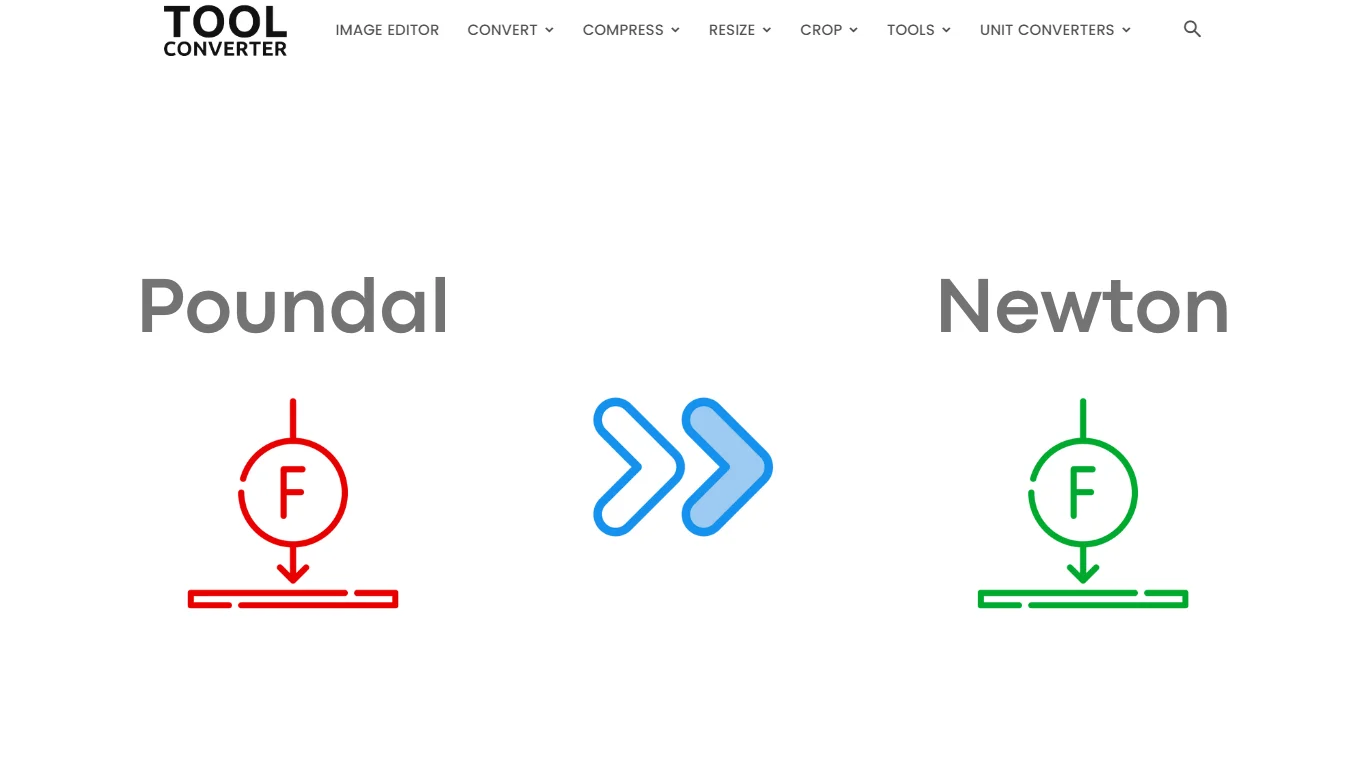 poundal to newton converter